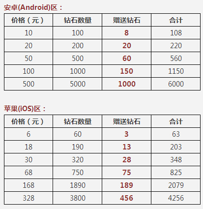 2024澳门天天开好彩大全蛊,经济性执行方案剖析_钻石版26.118