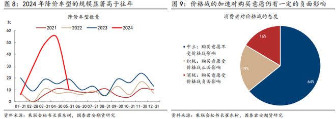 2024新奥门免费资料,数据整合策略分析_HT10.794