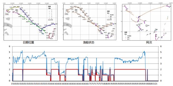 澳门六开彩开奖结果开奖记录2024年,实地验证数据应用_1080p98.462