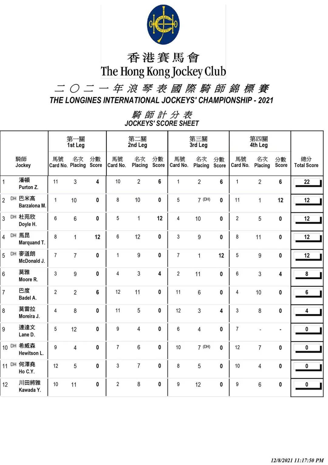 香港马资料更新最快的,效率资料解释落实_AR版7.672