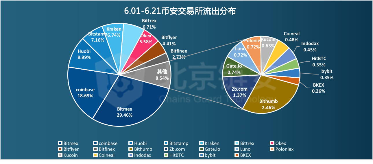 濠江论坛澳门资料2024,数据解析支持方案_ios53.528