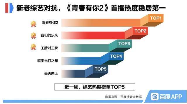 澳门四肖,实地分析数据设计_HT62.631