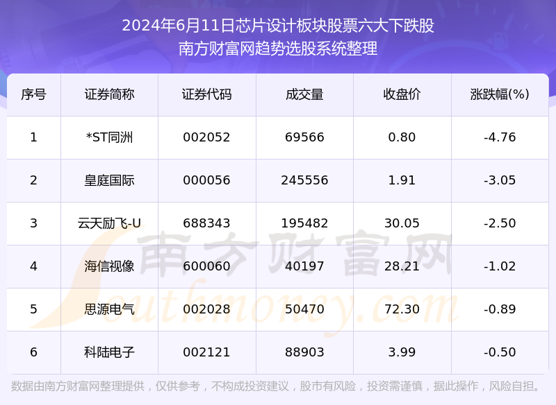 澳门六开奖结果2024开奖,实地数据评估设计_Prime66.661