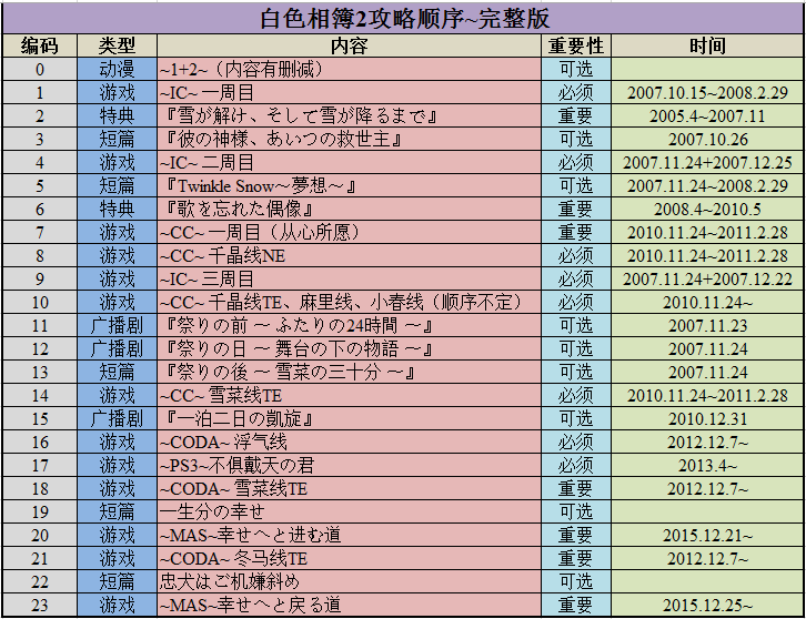 老澳门开奖结果2024开奖,绝对经典解释落实_网红版2.637