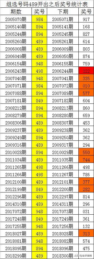 一码包中,准确资料解释落实_粉丝版335.372