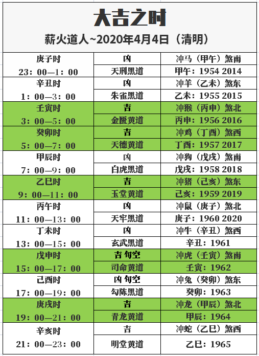 澳门天天彩期期精准十二生肖,灵活解析实施_Prime22.59