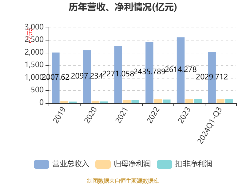 香港码2024开码历史记录,深入数据解析策略_W56.151