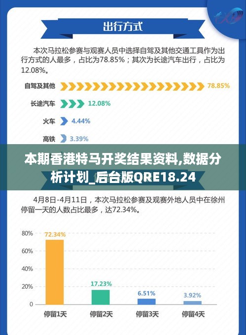 香港最准的特马网站资料,实地设计评估方案_理财版46.973