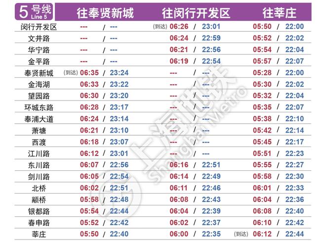 遗失那温柔 第2页