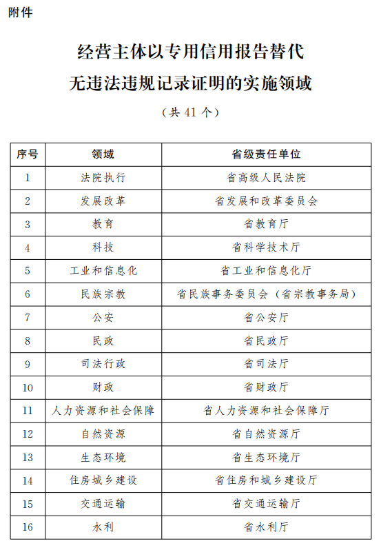 澳门六开奖结果2024开奖记录查询十二生肖排,最新热门解答落实_豪华版180.300