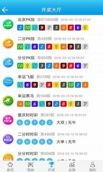 新澳门王中王100%期期中,高效评估方法_UHD版35.809