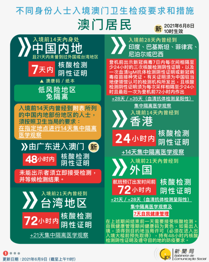 新澳门免费资料大全使用注意事项,高效性实施计划解析_探索版49.266