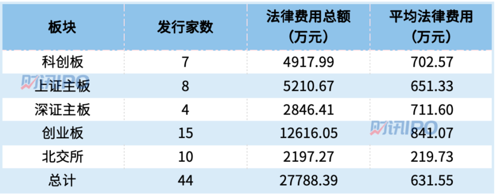 2024年新澳门今晚开奖结果,深入分析定义策略_Advanced91.841