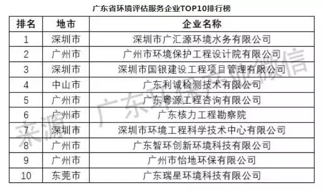 2024新澳天天资料免费大全,广泛方法评估说明_8K10.18