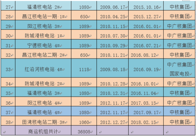 澳门六开奖结果2024开奖记录查询十二生肖排,数据引导执行计划_CT60.986