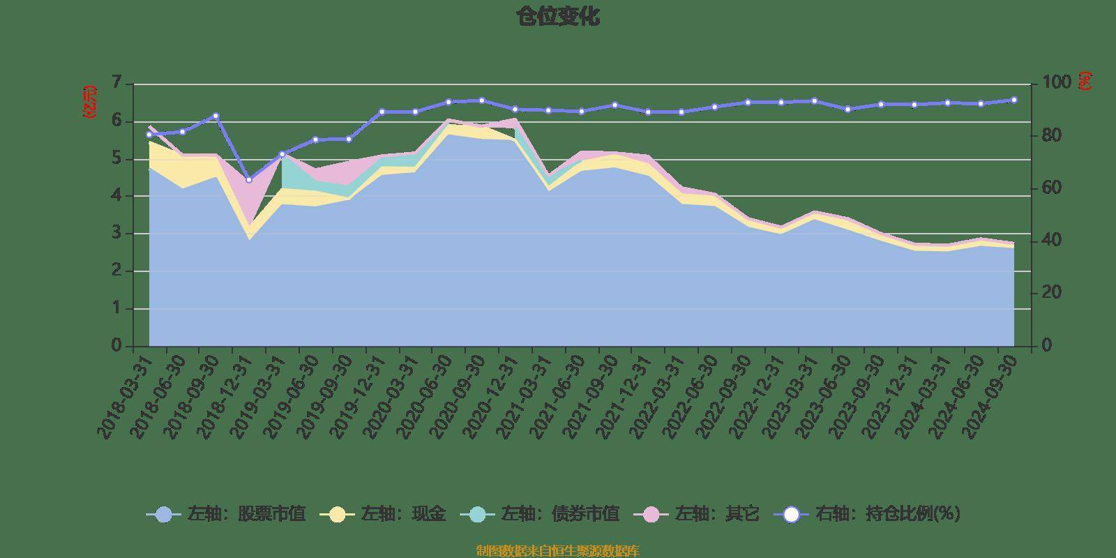 〃梦倾城 第2页