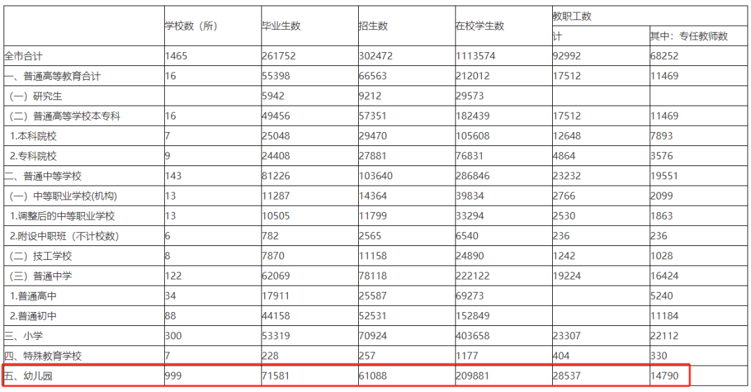 2024管家婆免费资料大全,广泛的关注解释落实热议_探索版65.952