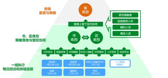 最准一肖一码一一中一特,全面数据执行方案_领航款79.736