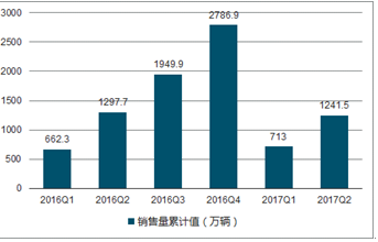 2024年正版免费资料最新版本 管家婆,经济性执行方案剖析_标准版90.65.32