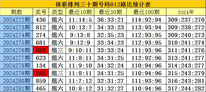 刘伯温四肖八码凤凰图,具体步骤指导_M版17.757