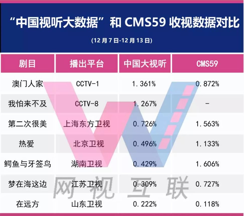 新澳天自动更新资料大全,全面应用分析数据_Linux61.979