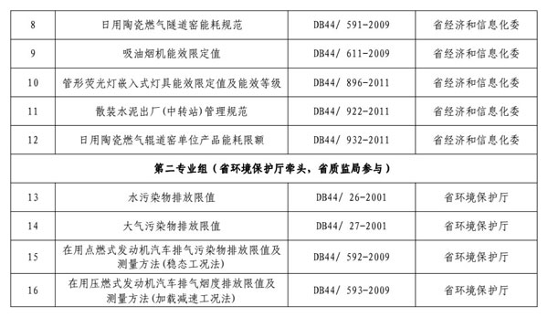 澳门最精准最准的龙门,标准化实施评估_精简版69.959