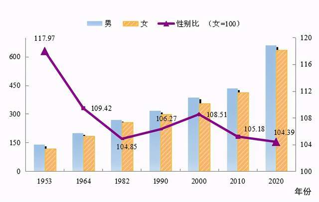 任县数据和政务服务局人事任命动态解读