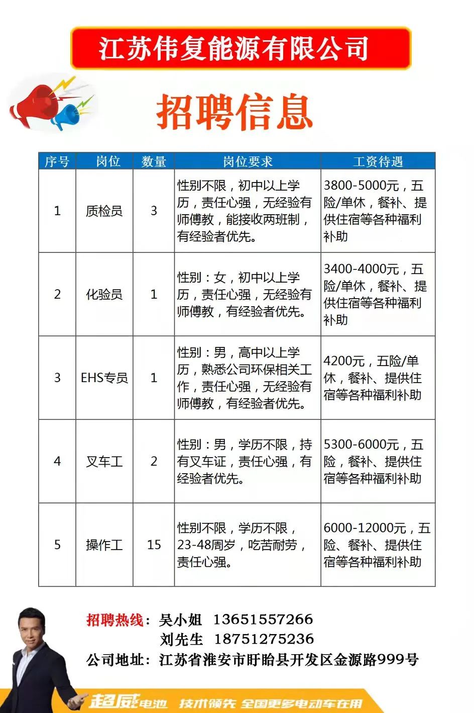 新北区应急管理局招聘公告详解