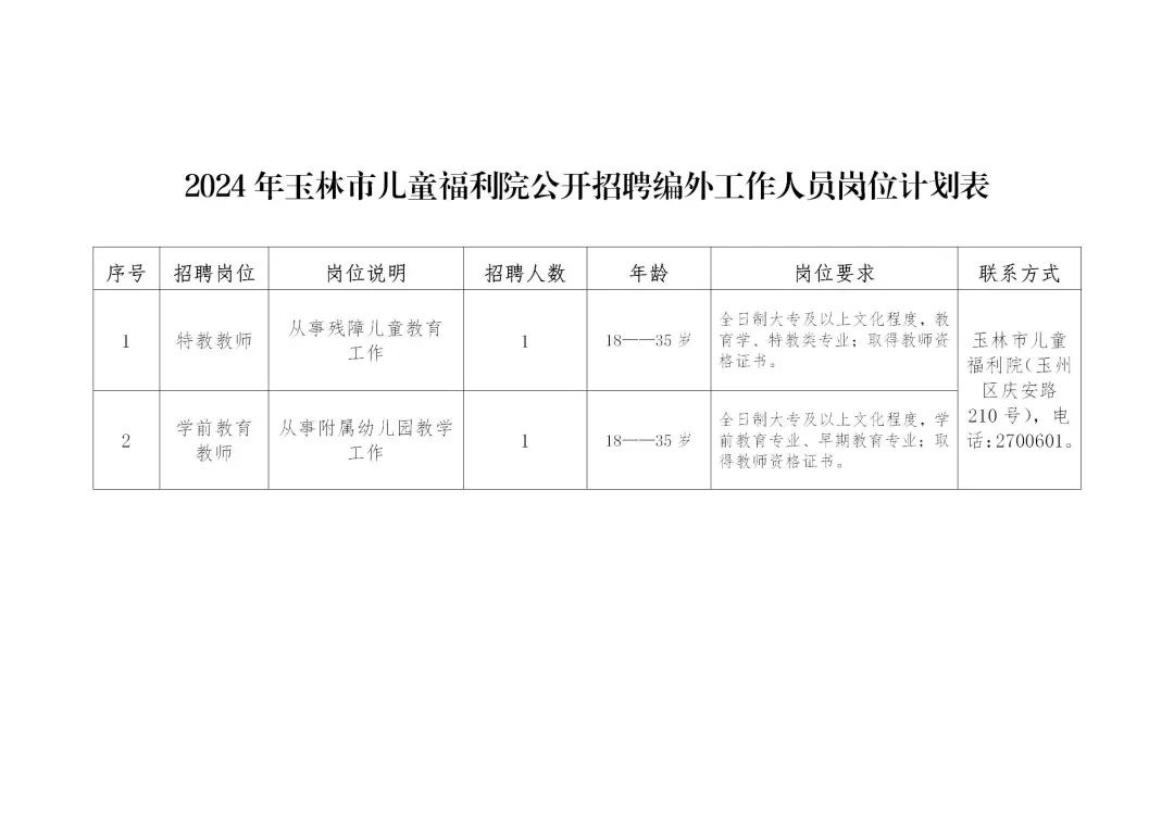 玉泉区级托养福利事业单位项目，探索、进展与前景展望