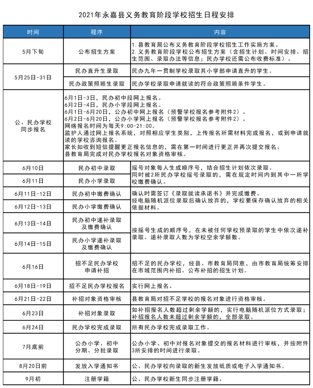 永宁县防疫检疫站未来发展规划展望