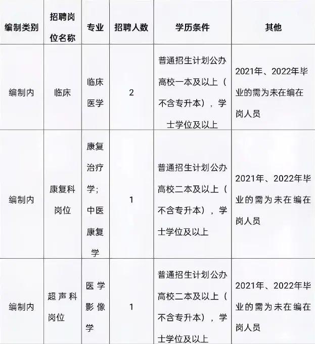 富民县科技局最新招聘信息与职业机会深度探讨