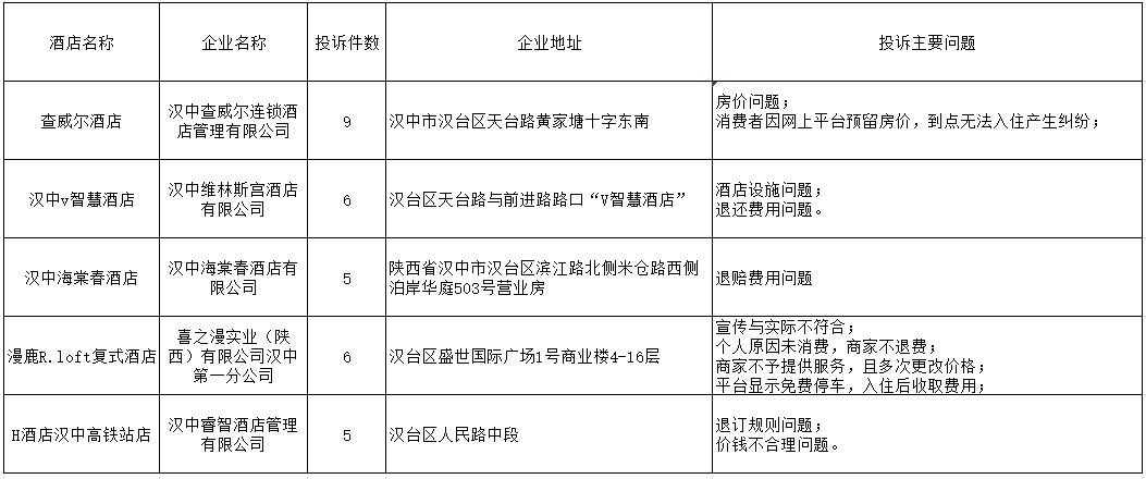 宁安市监局最新发展规划概览