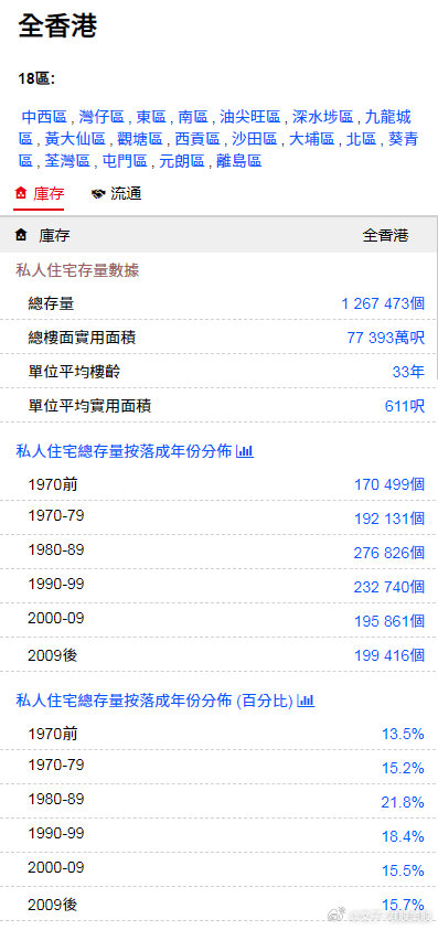 香港最准最快资料免费,实地验证数据策略_5DM36.701