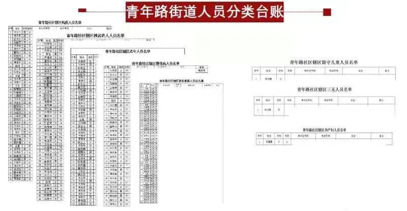 新门内部资料精准大全,衡量解答解释落实_网红版59.594