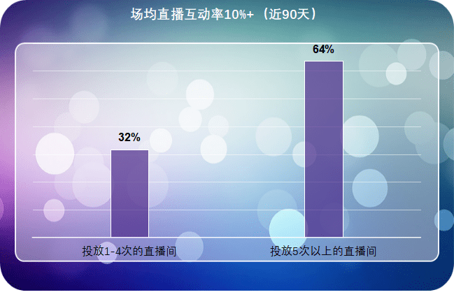 2024老澳今晚开奖结果查询表,全面实施数据策略_尊贵款63.437