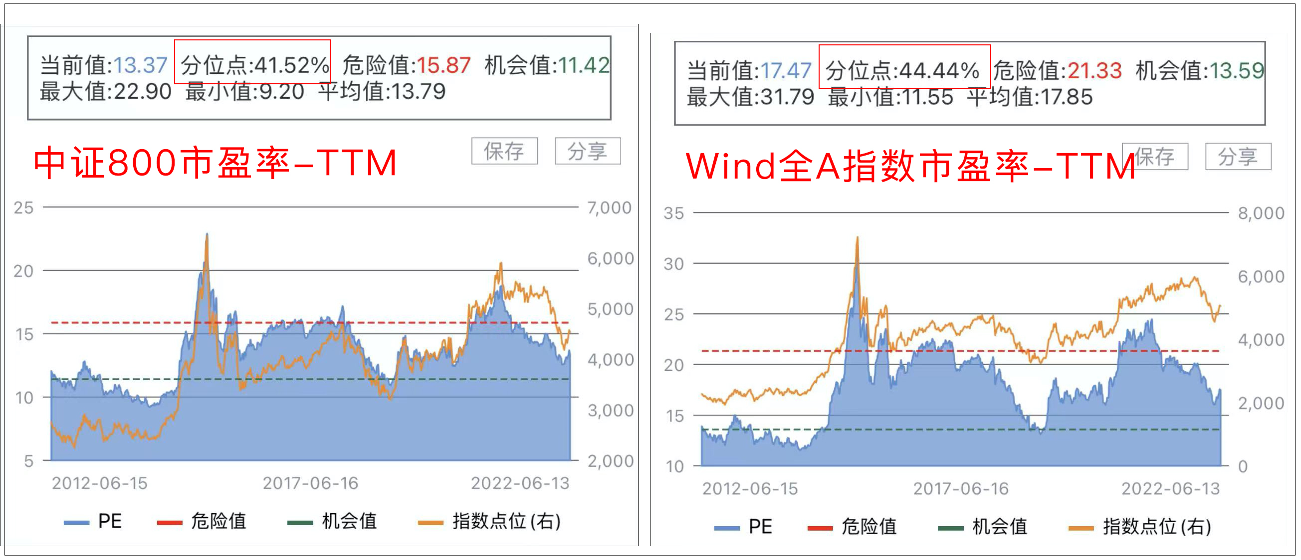 濠江论坛2024免费资料,深入数据策略解析_Console45.403