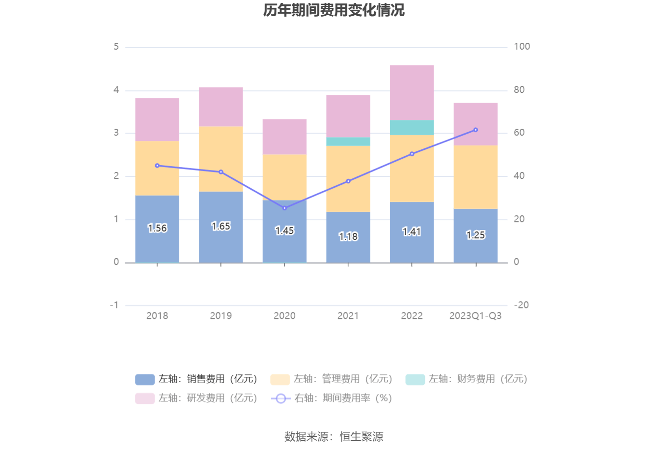 香港免费大全资料大全,平衡实施策略_基础版77.96