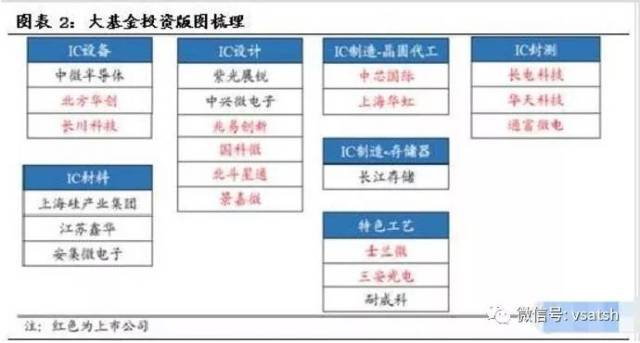 澳门6合开彩,专业解答解释定义_投资版20.325