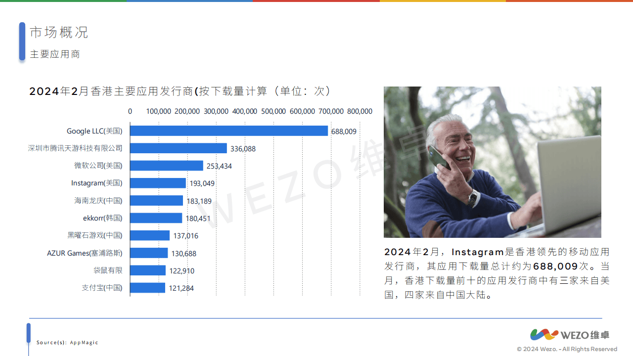 澳门王中王100%的资料2024年,数据设计驱动解析_微型版31.579