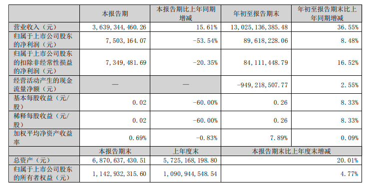 澳门江左梅郎资料论坛,实地考察数据策略_MR53.750