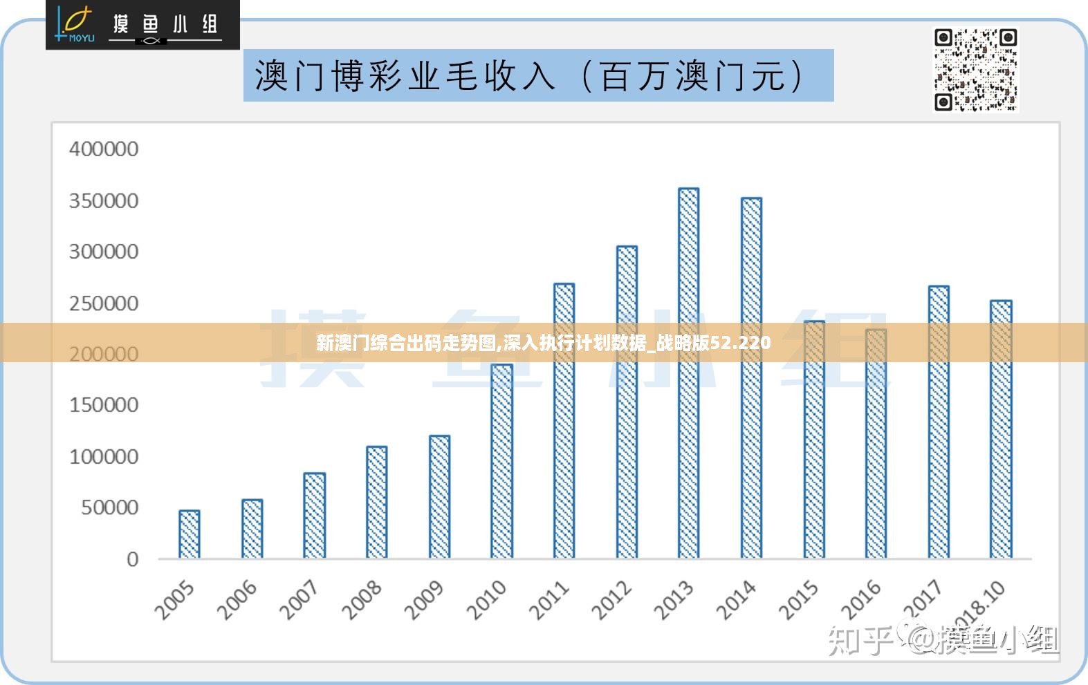 澳门正版精准免费挂牌,时代说明解析_2DM91.378