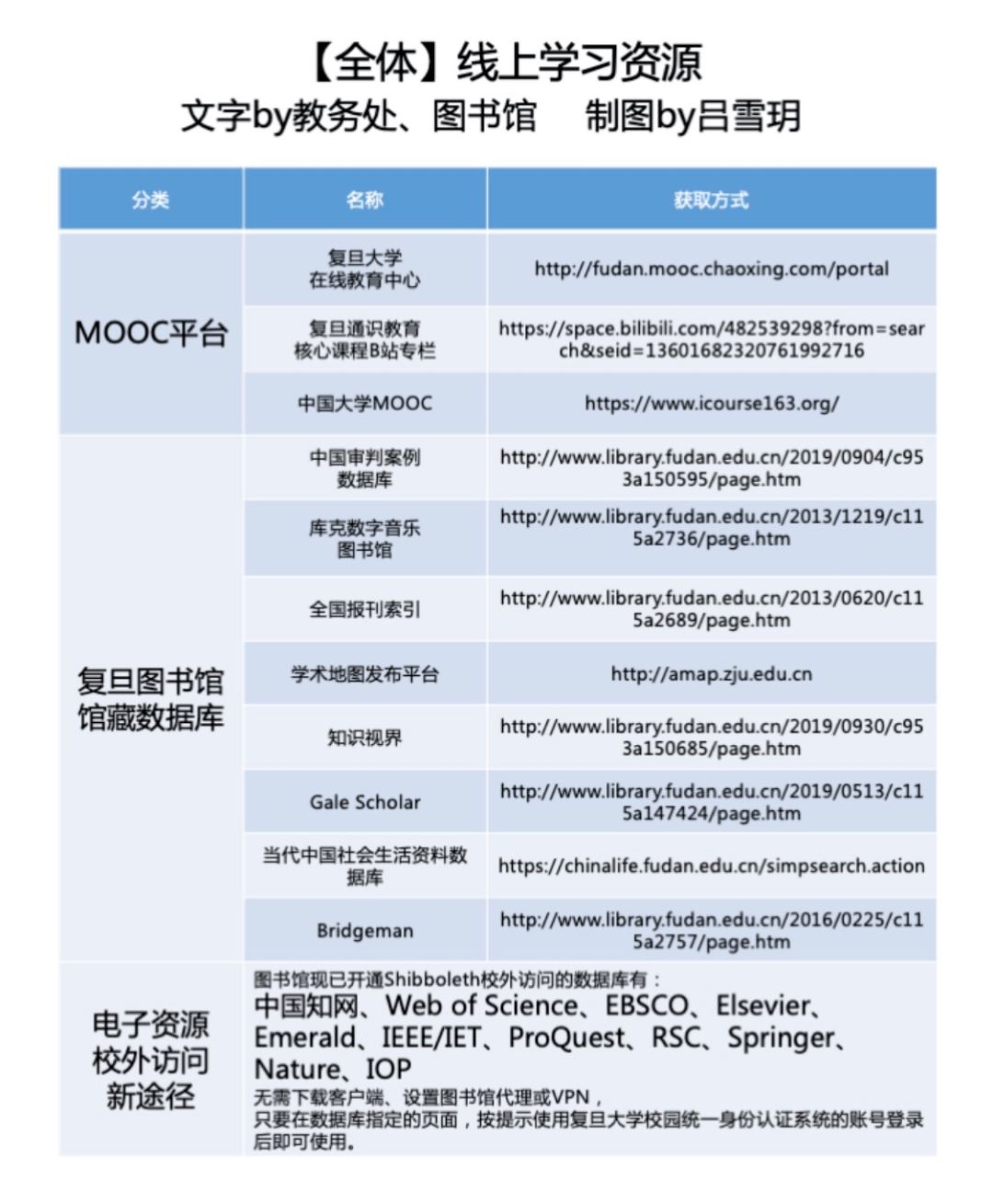 新澳门内部资料精准大全百晓生,经典解释落实_标准版3.66