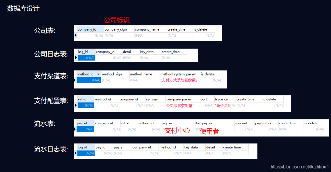 新澳天天开奖资料大全最新100期,实地分析数据设计_铂金版72.12