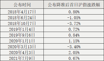 澳门一码一码100准确,广泛的解释落实方法分析_进阶款34.749