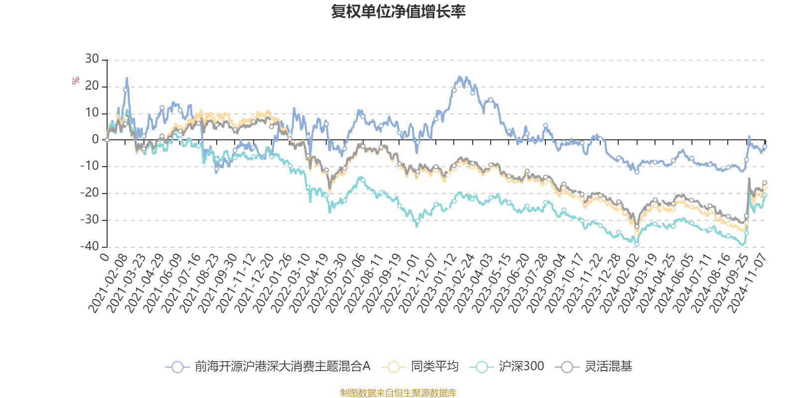 一码一肖一特一中2024,快速方案执行_Linux55.796