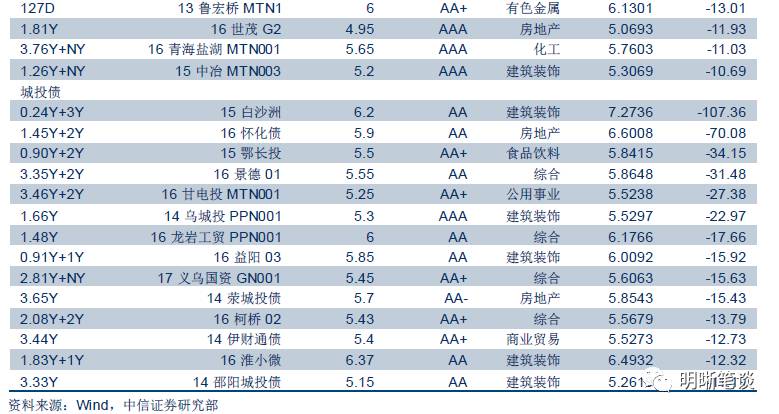 香港4777777开奖记录,全面实施策略数据_尊贵版29.486