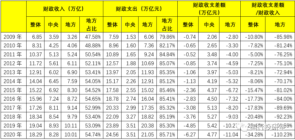 澳门正版挂牌免费挂牌大全,收益分析说明_超值版14.225