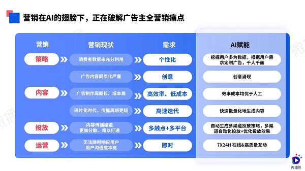 澳门今晚必开一肖一码新闻,数据分析驱动解析_UHD40.421