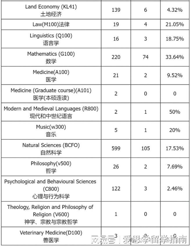 2024年澳门免费公开资料,状况分析解析说明_Notebook81.875