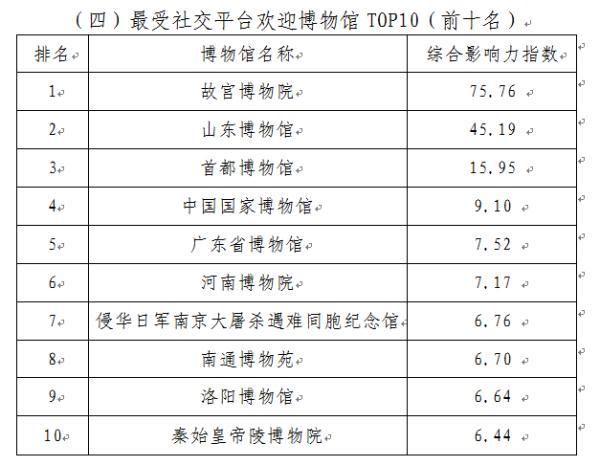 香港三期必开一期,完善系统评估_3K95.613